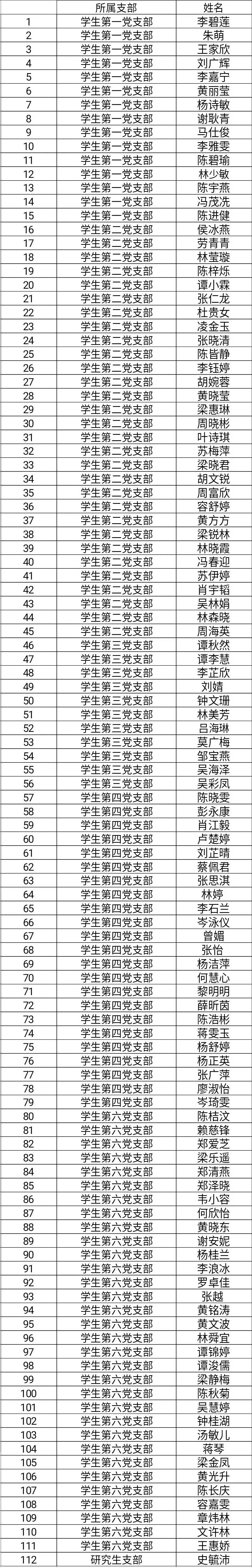 F8C8808ACC9E6E0927E6A9FC7F8_B0A4EC34_BC6FA