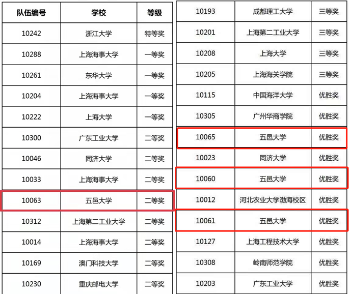 04C25F695BAC5551A62E929B7CD_9AE5A740_2FF76