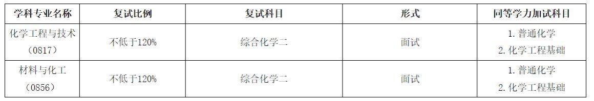 AEA6DDD14A4A9B5C094C3D95608_0097348B_8450