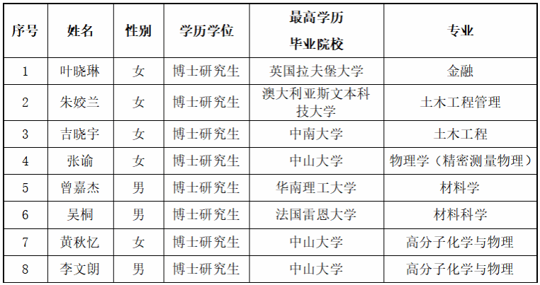 BB25F45E731250BCE888CE27E9F_D782FA86_67A5