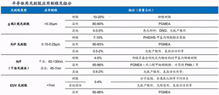 9A09774F6AD2F27EFD87D73497F_47EB5E31_52752