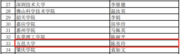 57E036271E277514C04C8A435E9_41B1C0B0_30F8 57E036271E277514C04C8A435E9_41B1C0B0_30F8