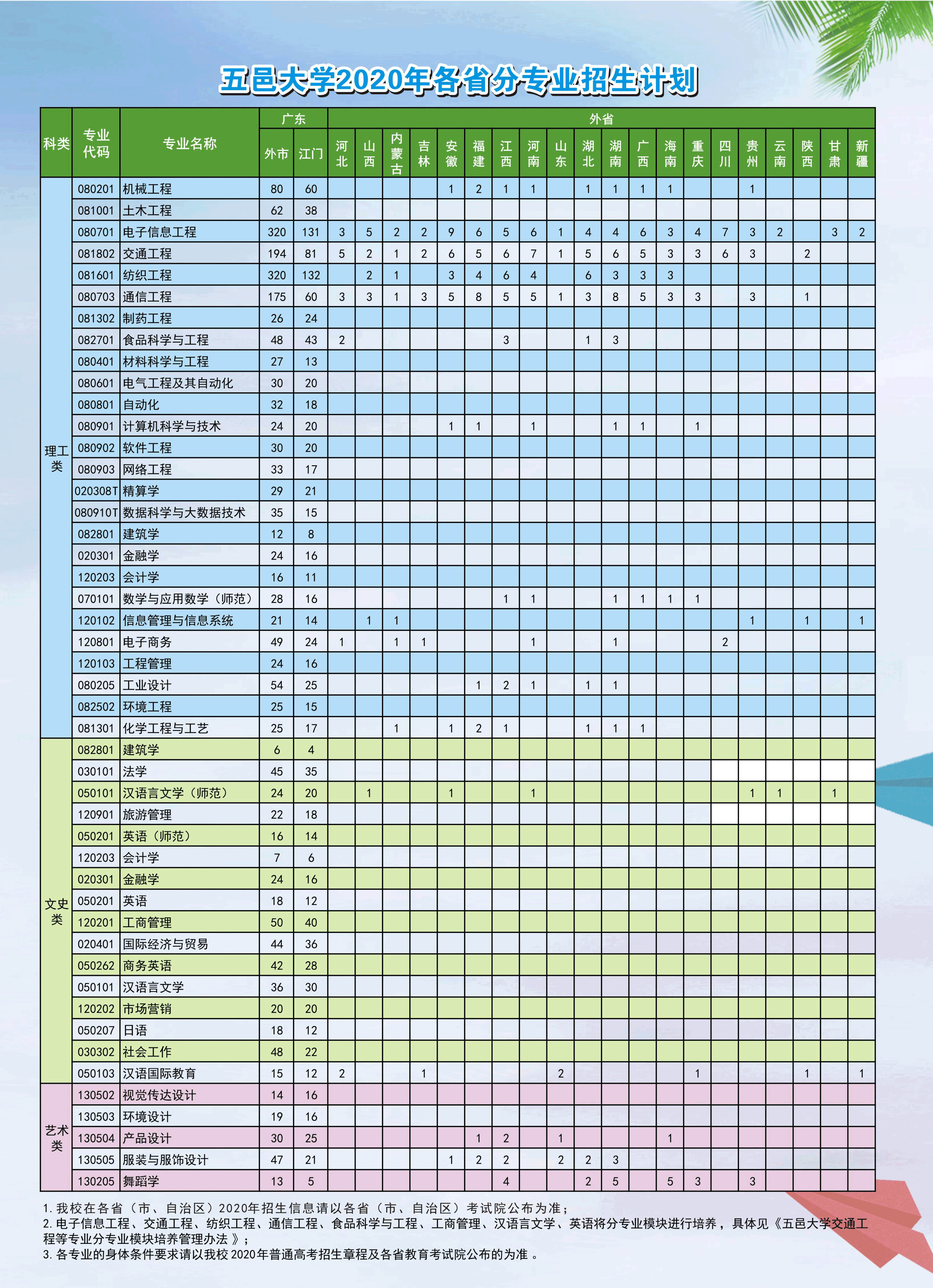 Ҽ������app����(�й�)�ٷ�������