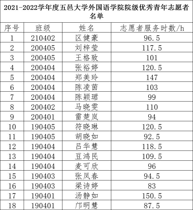 E8118C0EF3DEAB01BEC8D22F92D_179CEA7E_D577