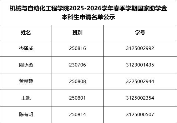 D8C7B63A8184ECDE92FC9793D02_EC1AA338_20B1 D8C7B63A8184ECDE92FC9793D02_EC1AA338_20B1