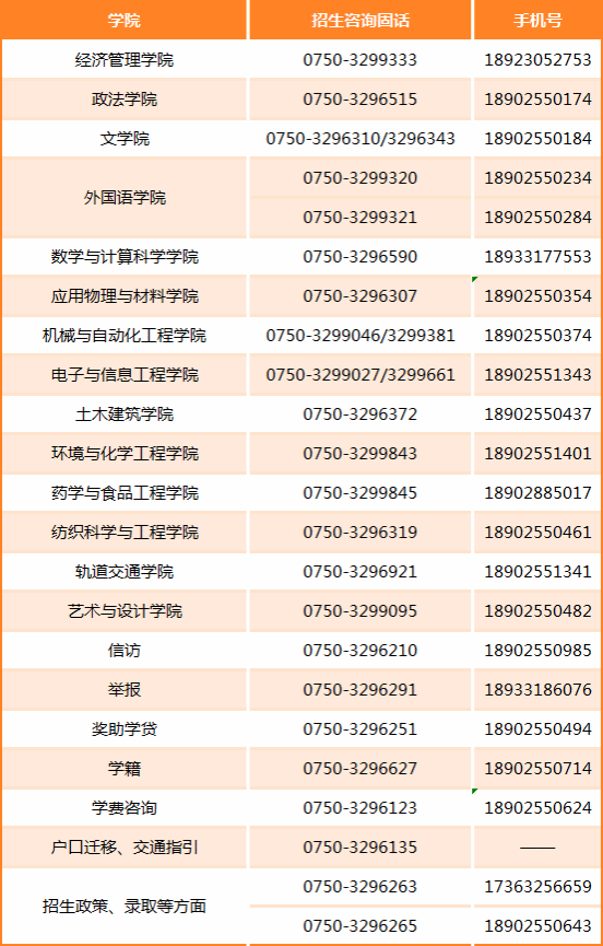 8083810E42D6297BB2EFC69DD83_AA3F866E_B752