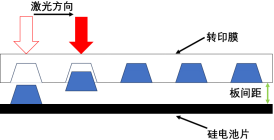 18E505B94DD049A1FCA21FFB246_46D6D1ED_25931