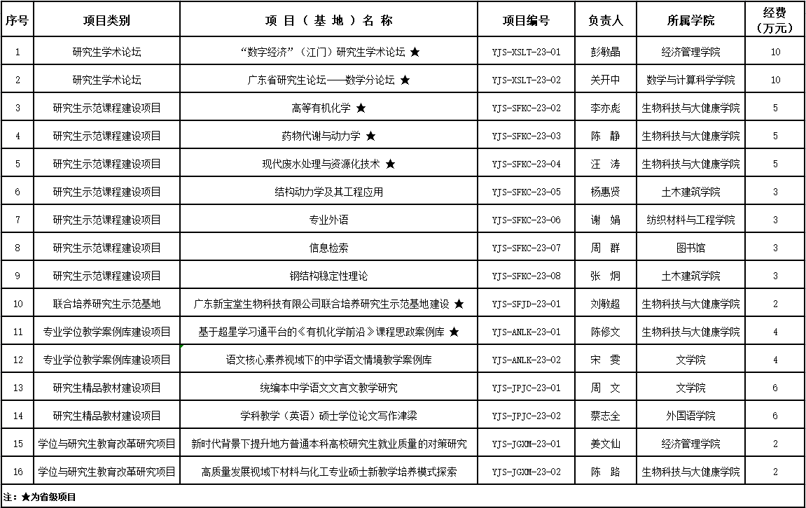 18A4ECC5D36D0CBD7147F11BF4C_5D33E8FF_9A73