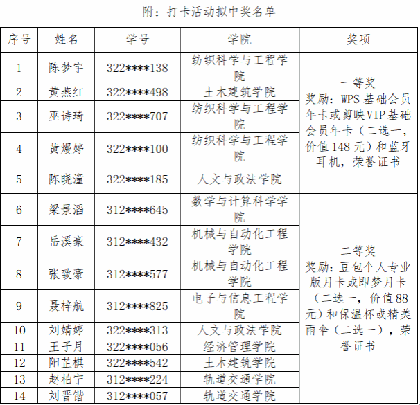 2E73F6DB82D1AAB16370AA96127_99764C20_AB79