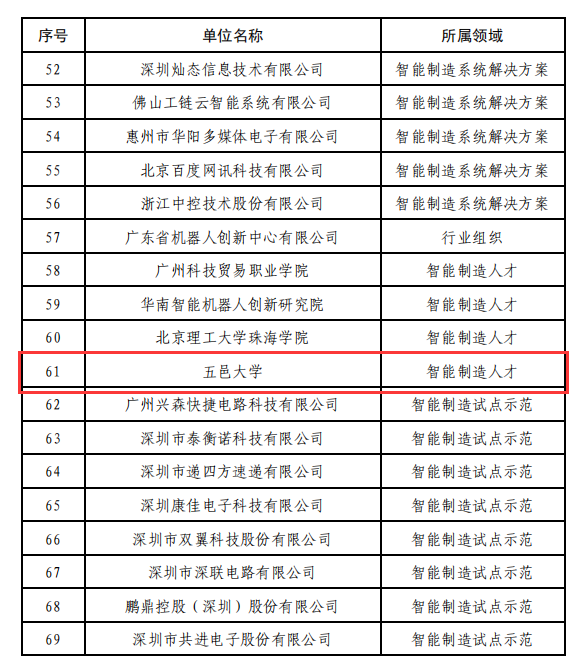 7C94511DBF010B98278F0C7E7D6_AA038E34_28469