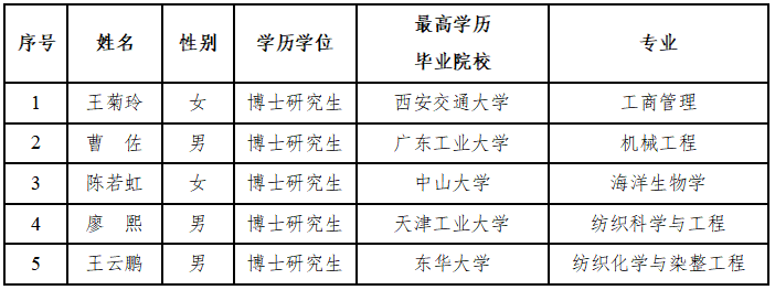 FA9901A01153FB44B32DC845C6E_A2B33F19_2E76