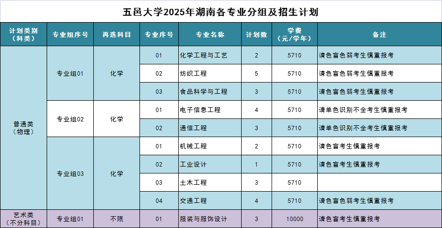 F76CF4F7959DA2E235551305ECF_C7E8B495_49EC