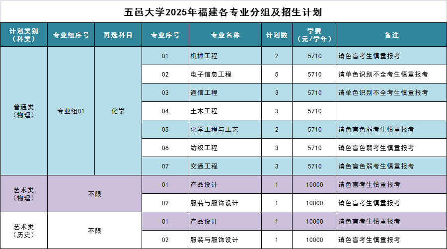 8FE017568F041FA6A77E3734061_F41779EE_4BC5