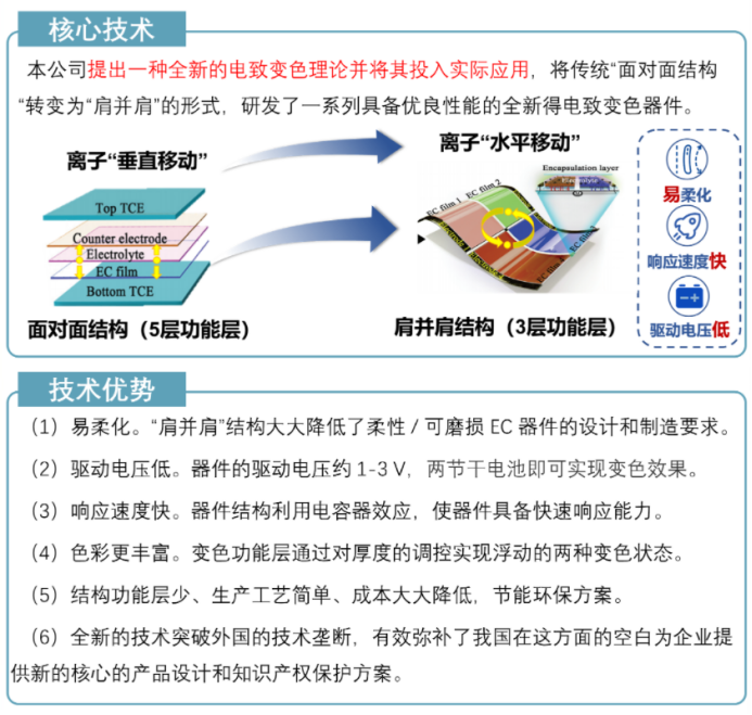 Ҽ������app����(�й�)�ٷ�������