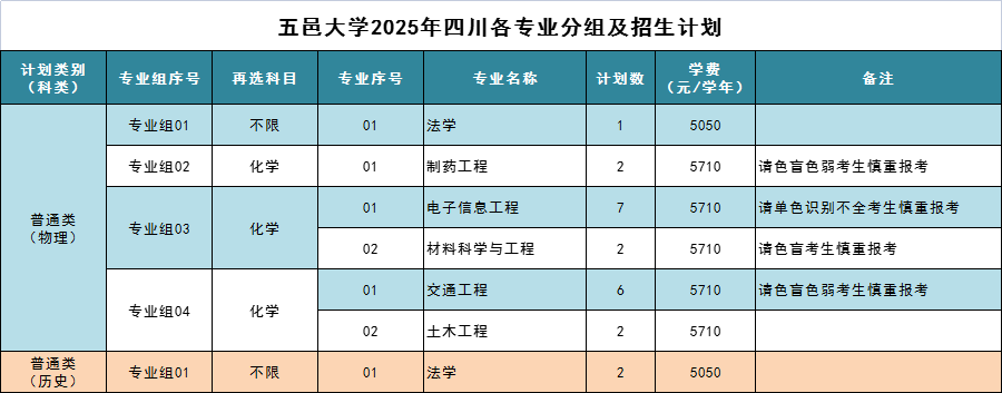 AB8292C41ABED0050AF6EF2FD45_7F5023E9_36B4