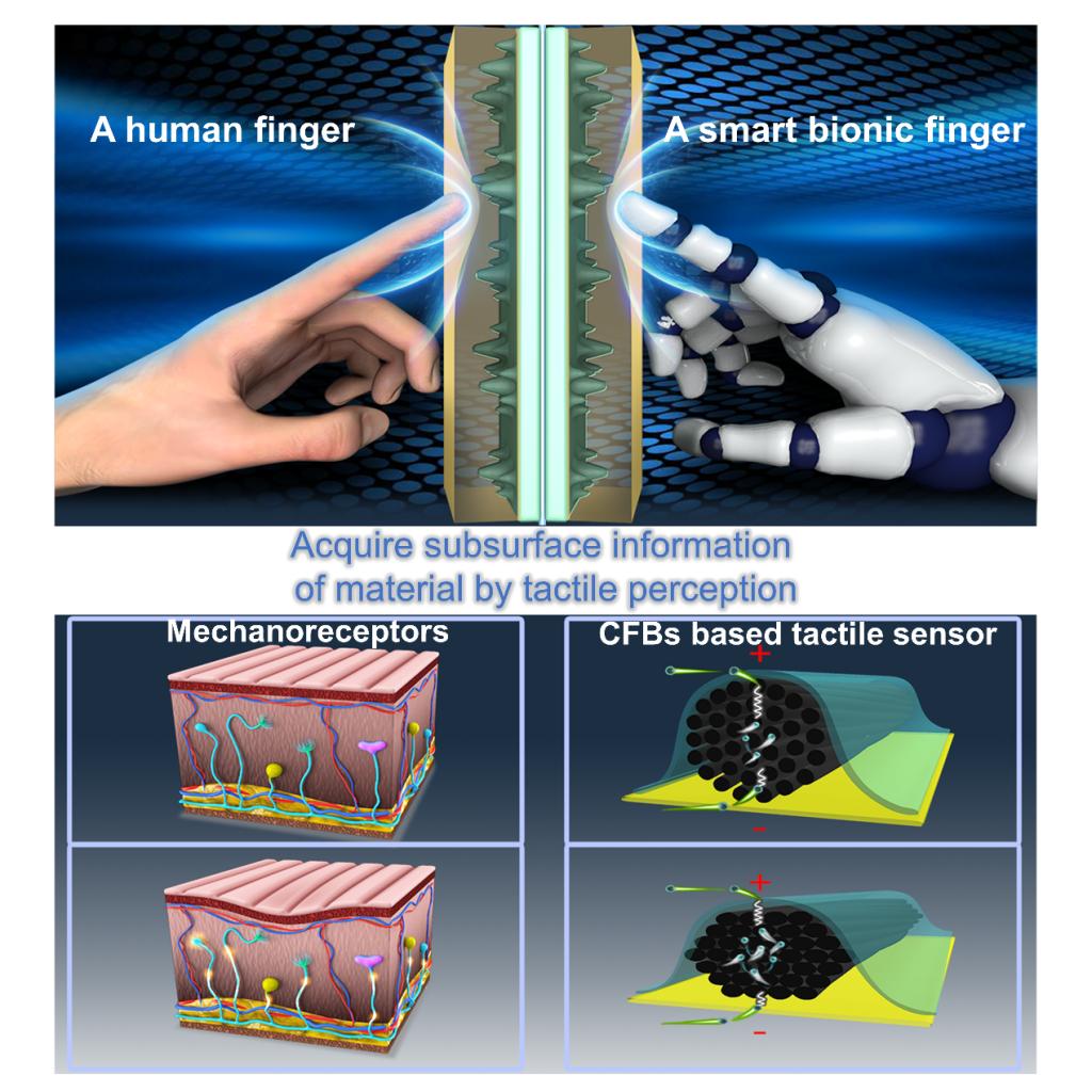 33B58B21A4F26BFADF2A8B3051B_ABA56ADA_225E3