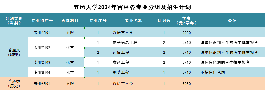 A97CF10BB75FEF05DE12FB6A37C_5154B27C_3533