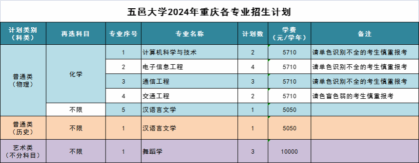 Ҽ������app����(�й�)�ٷ�������