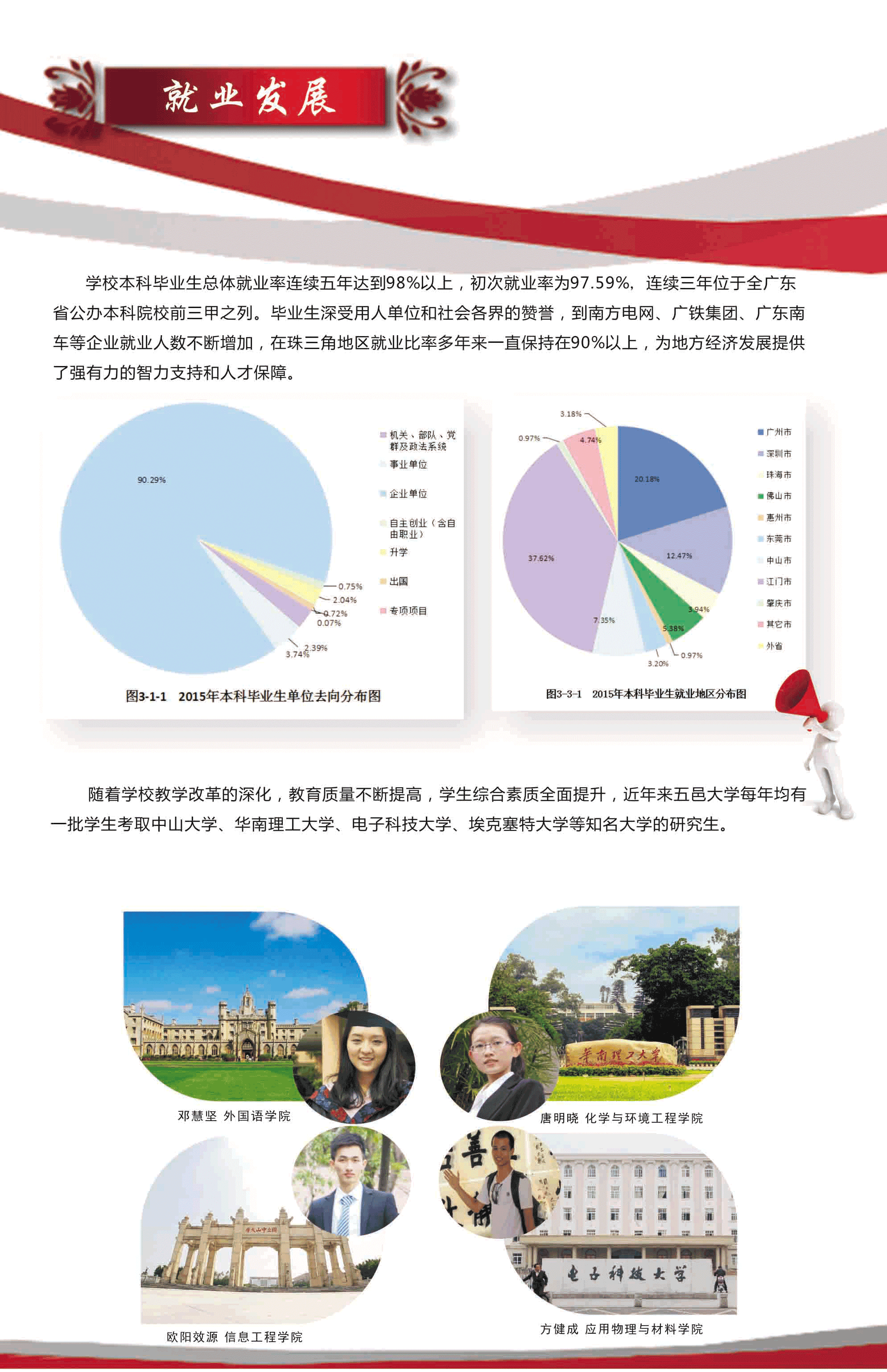 B9534EB83F286FA2B020E6F00F9_D184FD94_EA603