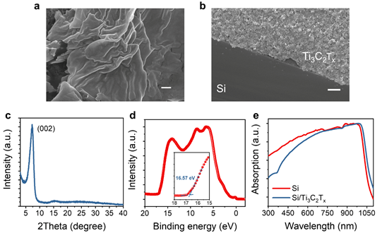 D88DDF9DB074BE6399AB3D5F429_91C6D5DE_20F57