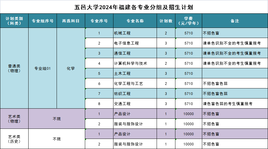 3F5CA4CE8619BD94FAAC268DB4C_FF40D254_4C09