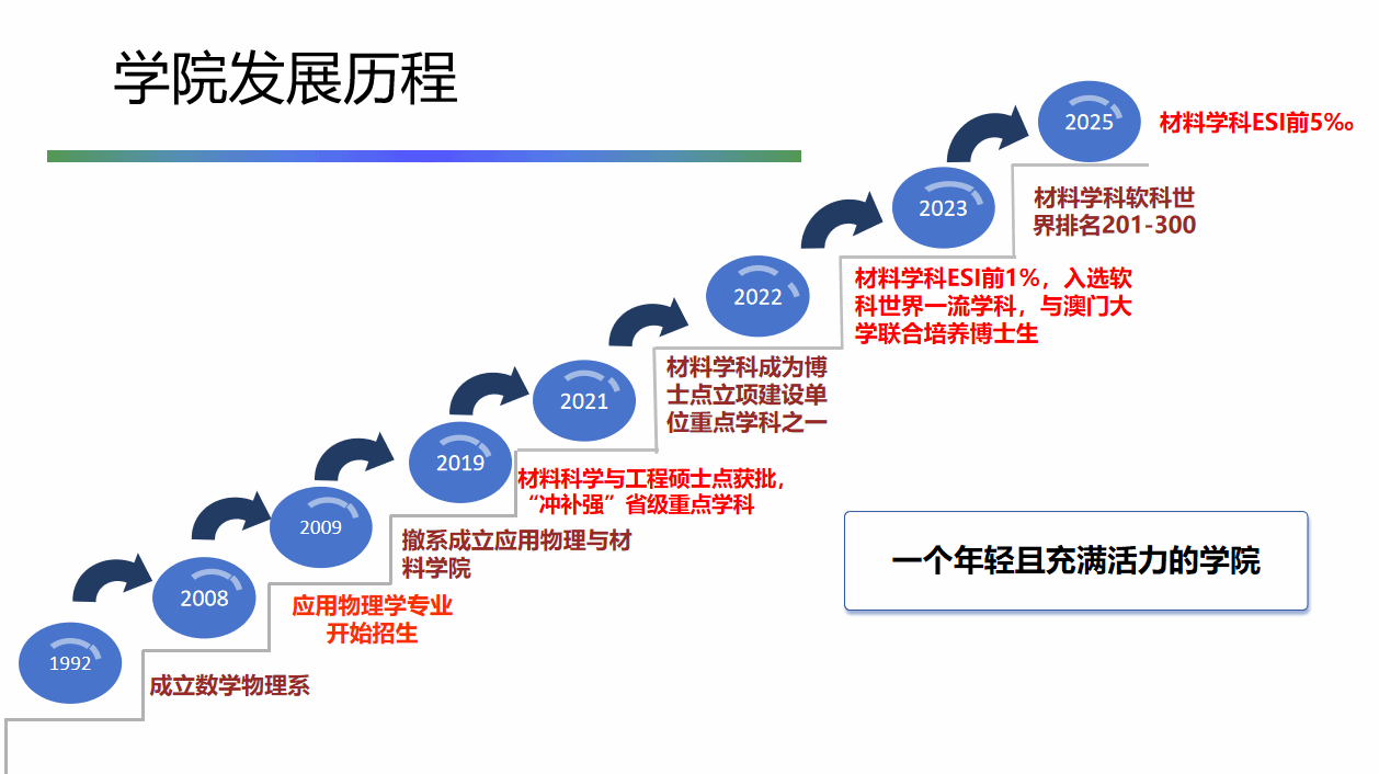 Ò¼ºÅÓéÀÖapp¹ÙÍø(Öйú)¹Ù·½°æÏÂÔØ