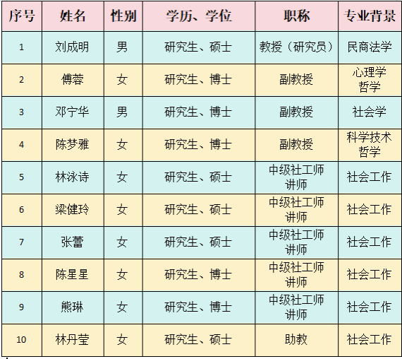 593E1FA3EEB7EC40A013D7CFA1C_AE99D997_444F