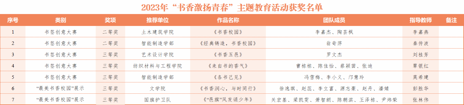 69F61D9D1FABBACA0638EF0969B_75A294AF_D3BA.png?e=