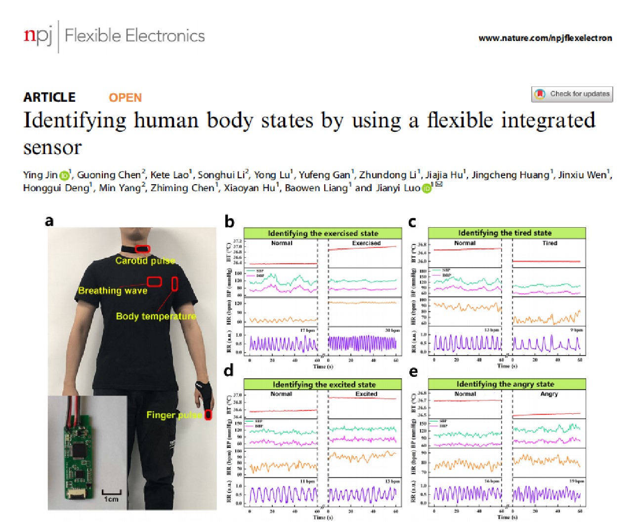 47A48076A9D9948187CC3B7D2C4_9E9CF506_43AE4