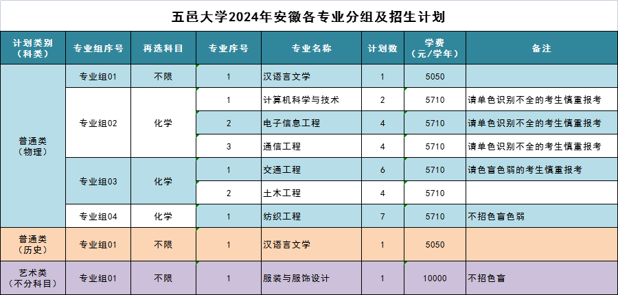 82ACF7486F6B773D8961B978661_E1468B4B_46C1