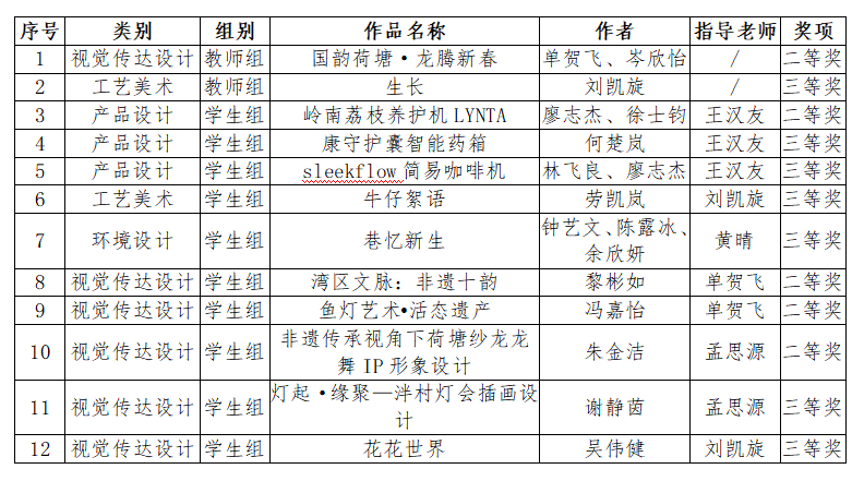 16786D8B6DFAFDDA0BAAA6079B2_C6051050_819B