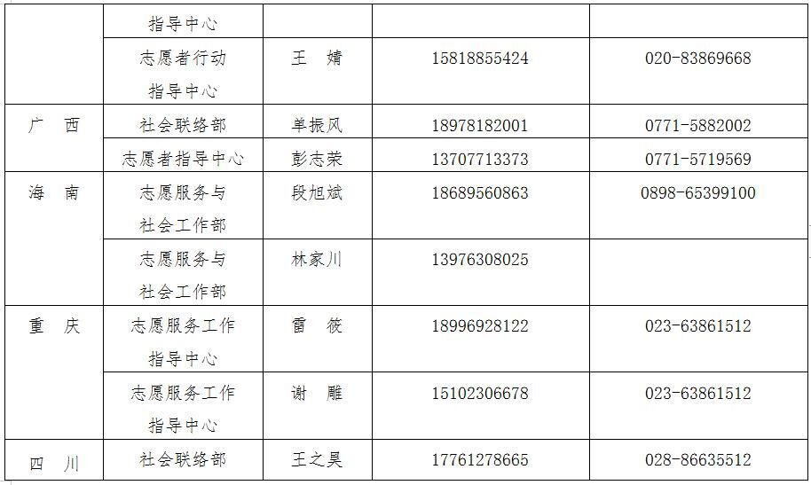 Ҽ������app����(�й�)�ٷ�������