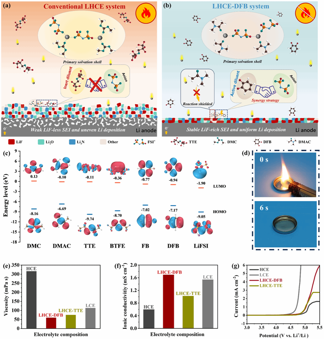 A84D7D631A8C8FDB3F1D37F1A19_4208E306_29A28.png?e= 29A28