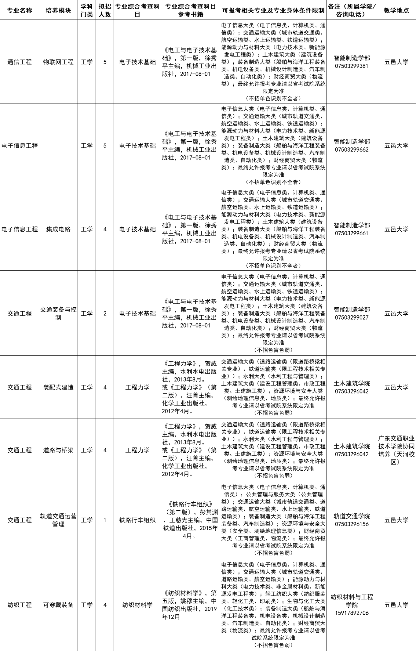 25CEA8EA3E07FE1DD7990AD4C2B_5167DEA1_3BC6B