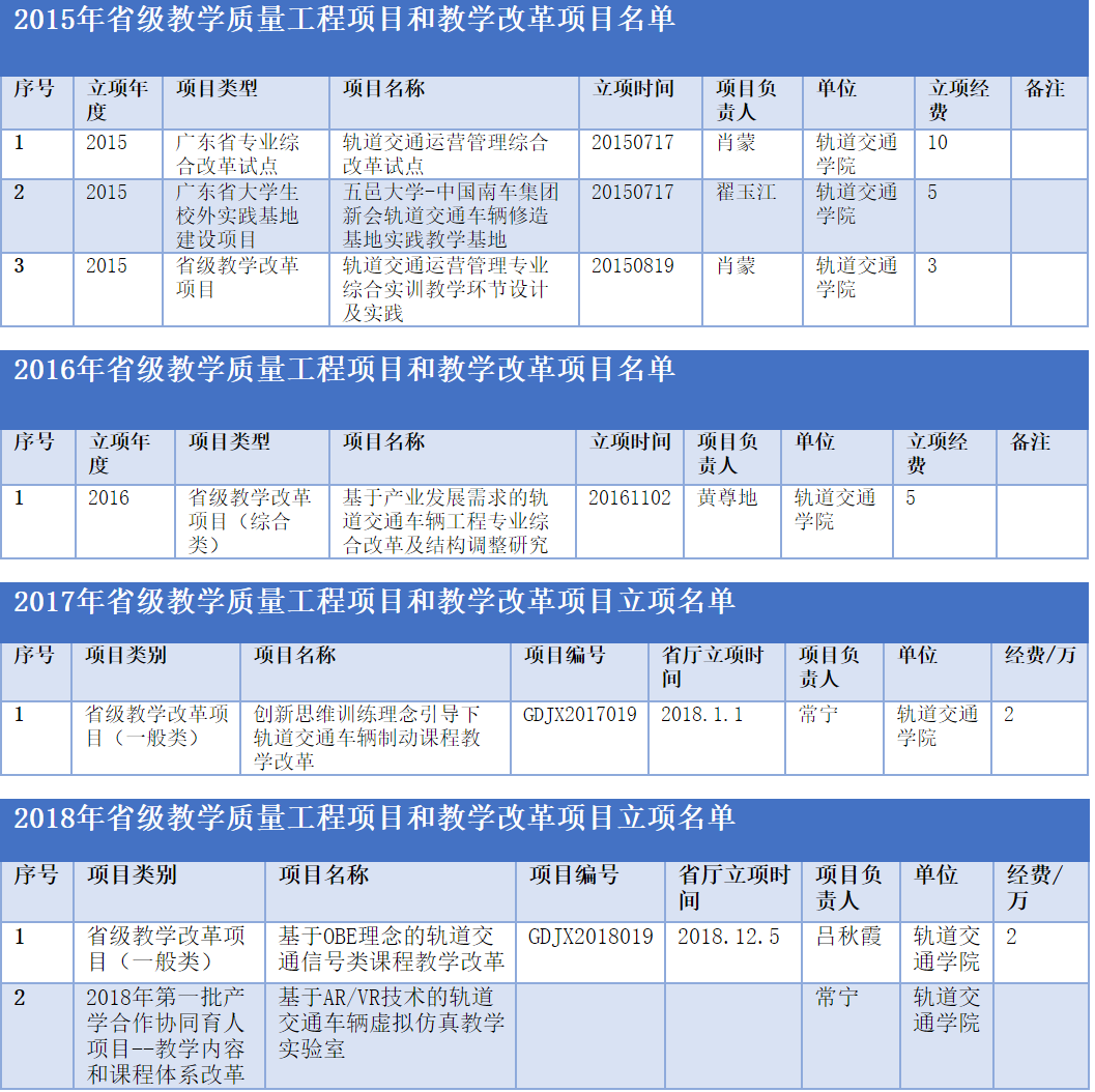 AF83AF48F2DBCC3BF286BFD8F2B_E9A2C756_2FE15