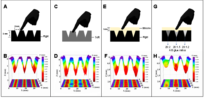 912983A38DCEE6120B08BC245D2_3FD79589_EC966