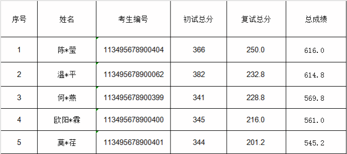 E444BD775505CC23839C00F21B7_255D2E00_2138