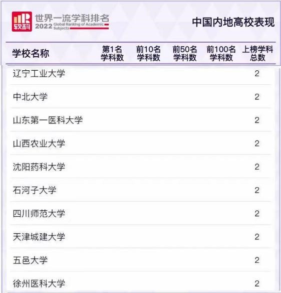 7EA31400D30ADA13F8051ACF0F3_3A4812CB_C3A0