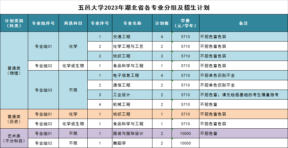 A03F19282D7EBADB72771EC5399_1D944BFE_C99E