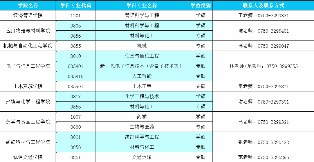 30B291BAC6CC859771CECC7F66C_DAE1E181_622D