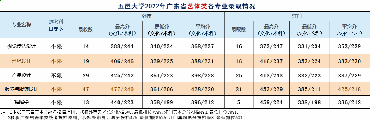 0A80D3C7B44985C72BED8402C01_D7C1A263_B50C