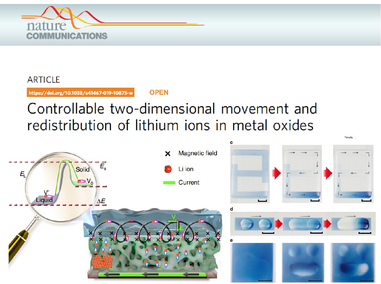 BCF087A41C957F51B9F0A9D66F9_82386601_2D50B