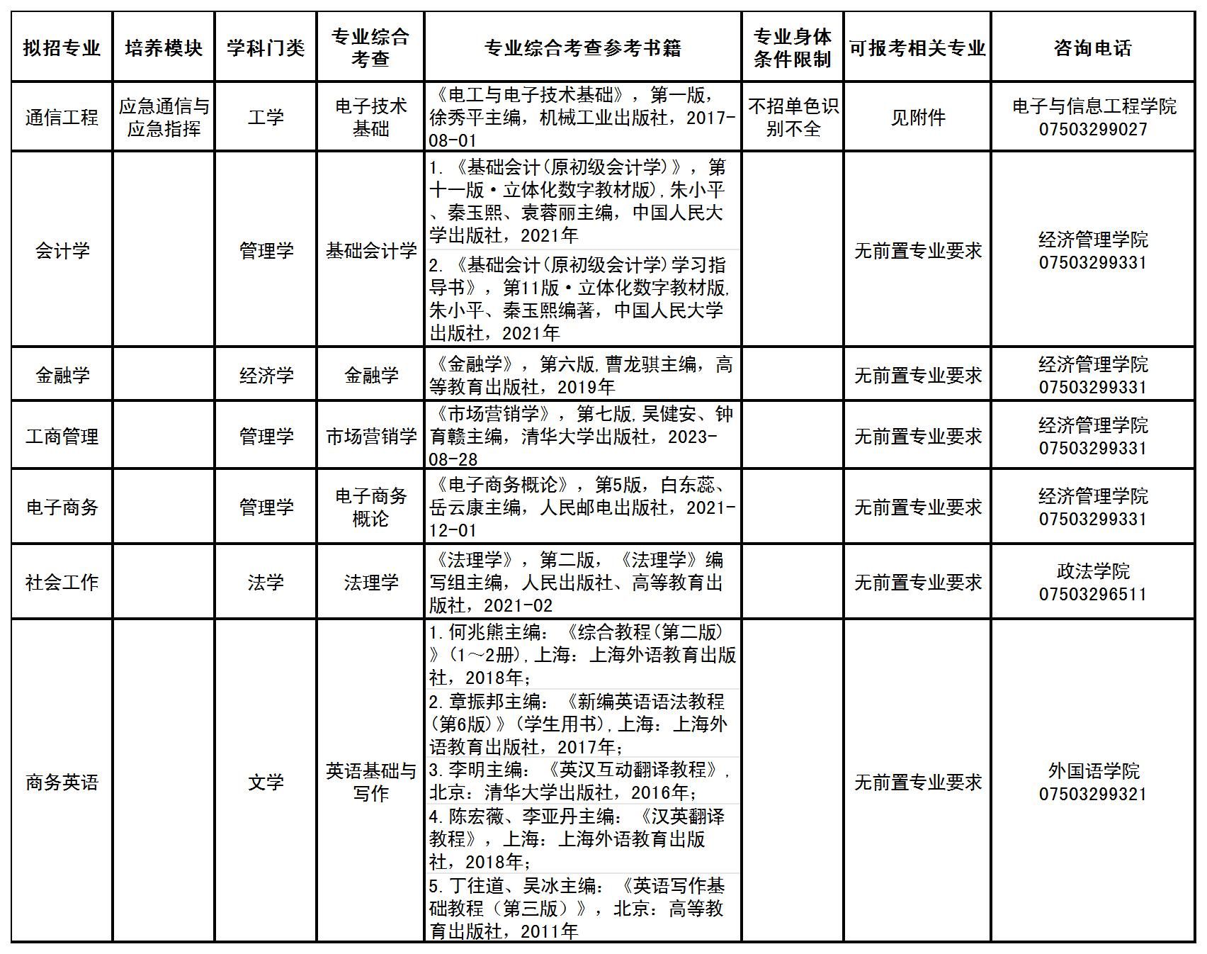 2EBFF05CD972594FD1010E41F30_41FE78F7_63F78