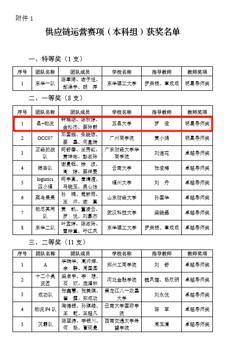 1AA919F87186B69AC5976FD982C_C3D24F29_15F54