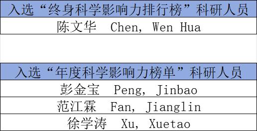 15D14D0EC2CEA2688C0709ADAB0_E210F2DB_2B57