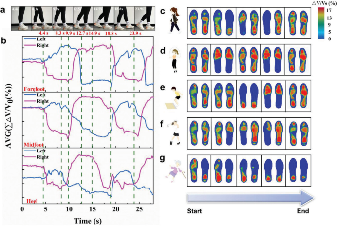 Ҽ������app����(�й�)�ٷ�������