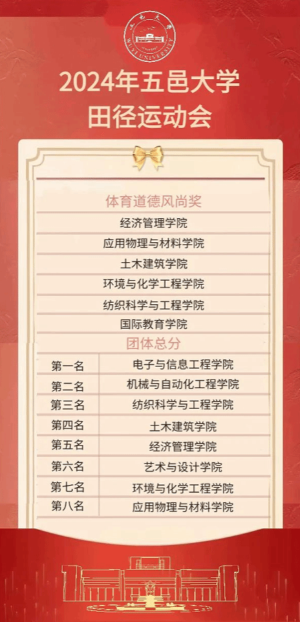 1924AE8D9DC4A32A200B6AD7AD0_71755CDC_23AF1