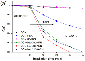 1458825E7952E4E3C00F15B7AFD_E6BC386D_36878
