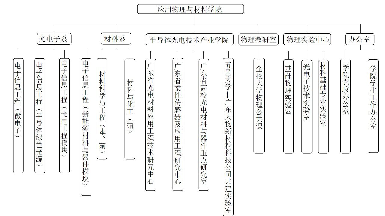 714C843EB196BBC5CC53DA66B6D_353D5191_1EE2D