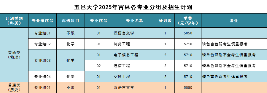 4DDB0BE45CDD9F339892041E386_B4FC2701_357A